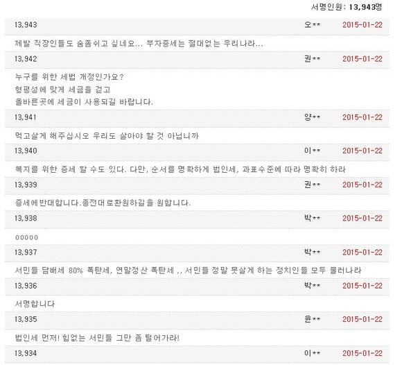 한국납세자연맹 사이트 내 근로자증세반대 서명운동 페이지 캡처 화면.  