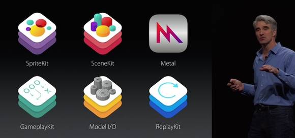 애플이 개발자가 사용할 수 있는 iOS 9용 신규 API를 대거 공개했다.  