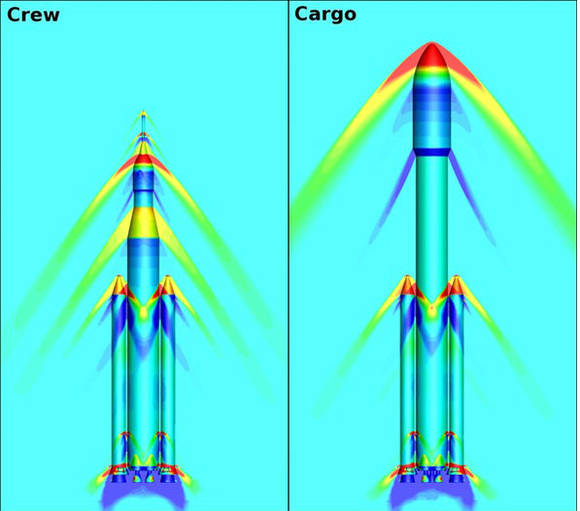 차세대 로켓 시뮬레이션: 나사의 연구자들은 로켓 설계에 슈퍼컴퓨터 시뮬레이션을 광범위하게 활용하고 있다. 사진은 유인 및 무인 우주선의 초기설계 모형 (출처: NASA) 