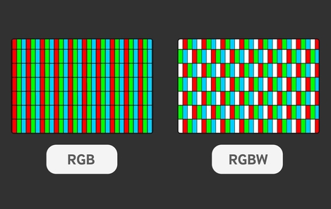 RGB(왼쪽)와 RGBW의 차이를 나타내는 이미지 / 삼성전자 제공