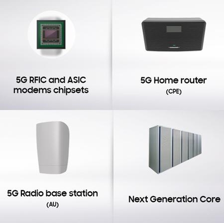 삼성전자는 26일(현지시각) 스페인 바르셀로나에서 개최한 프레스 콘퍼런스에서 5G 제품 풀라인업을 소개했다. / 삼성전자 제공