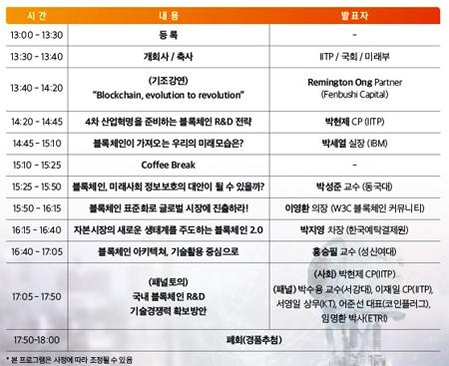 IITP는 3월 16일 서울 서초구 양재동에 있는 더케이호텔에서 블록체인을 주제로 ‘테크 & 퓨처 인사이트’ 콘서트를 개최한다. 이미지는 콘서트 관련 세부 일정표 모습. / IITP 제공