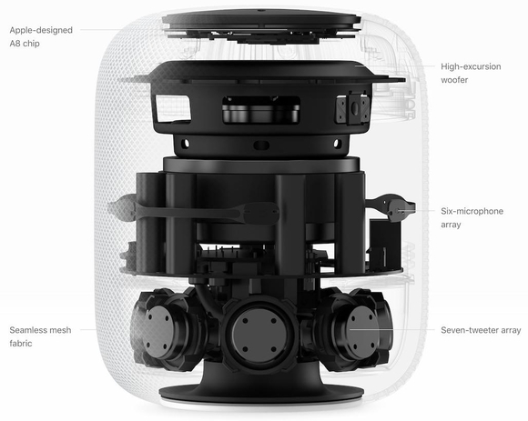 애플 스마트 스피커 ‘홈팟’ 내부 구조. / 애플 캡처