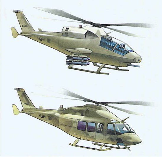 2001년 부활한 KMH 사업은 공격헬기와 기동헬기를 하나의 플랫폼으로 동시에 개발하는 야심 찬 계획으로 바뀌어 있었다. 사진은 그러한 경험을 가진 미국 벨사의 KMH 제안이다.
