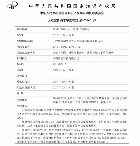  10월 10일 발표된 중국 전리복심위원회 결정문. 복심위는 화웨이 특허에 대한 삼성의 무효 주장을 일축하고 화웨이 손을 들어줬다. / 복심위 제공