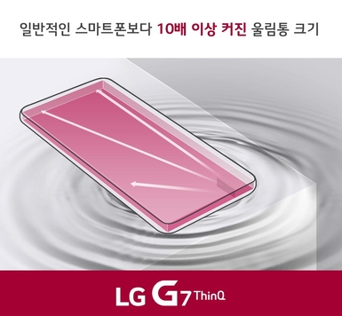 LG G7 씽큐에 탑재된 신기술 '붐박스 스피커' 개념도. / LG전자 제공
