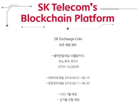 SK텔레콤의 ‘SK 익스체인지 코인’ 투자자를 모집한다는 한 블로그 게시글. 전형적인 ‘ICO 스캠’이다. / 해당 블로그 갈무리