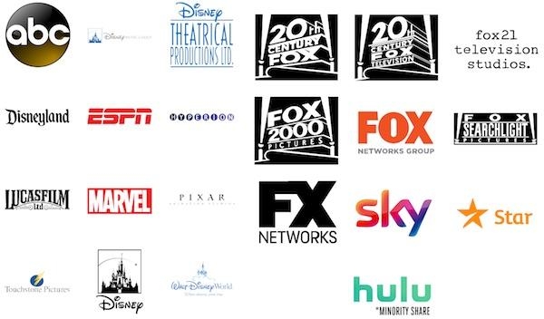21세기 폭스 TV·영화 부문이 디즈니에게 넘어갔을 때 월트디즈니컴퍼니가 소유하게 될 방송·콘텐츠 회사. / 더버지 갈무리