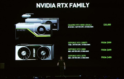 엔비디아의 차세대 지포스 RTX 20 시리즈도 예상보다 비싸게 등장하면서 PC 가격 상승을 부추기고 있다. / 엔비디아 트위치 방송 갈무리