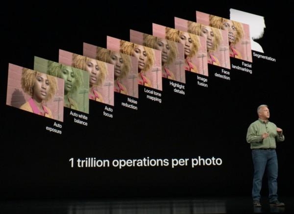 애플 관계자가 신제품 발표 행사에서 A12 바이오닉 신경망 엔진이 머신러닝으로 사진을 분석하는 방식을 설명하고 있다. / 애플 신제품 발표 생중계 갈무리