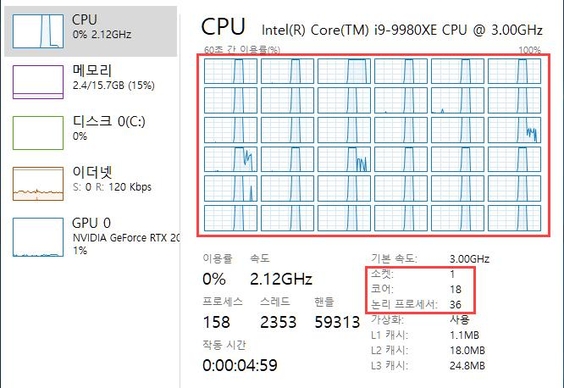18개 물리 코어와 36개의 논리(가상)코어를 갖춘 인텔 코어 i9-9980XE는 단일 시스템 기준으로 최상급의 연산 처리 성능을 제공한다. / 최용석 기자