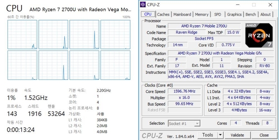 4코어 8스레드를 지원하는 AMD 모바일 라이젠7 2700U 프로세서의 구성. / 최용석 기자