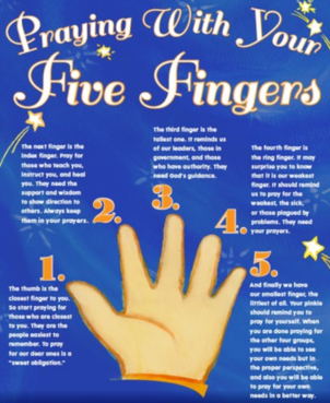 프란치스코 교황이 어린이 기도 교육법으로 고안한 다섯 손가락 기도법