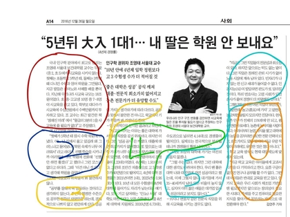 서울대 조영태교수 인터뷰 기사는 중심테마와 그 테마를 뒷받침하는 6개의 문단(또는 글감)으로 구성돼 있다.