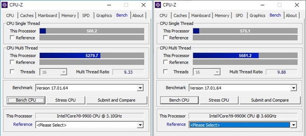 코어 i9-9900(왼쪽)과 i9-9900K의 CPU-Z 자체 벤치마크 성능 비교. / 최용석 기자