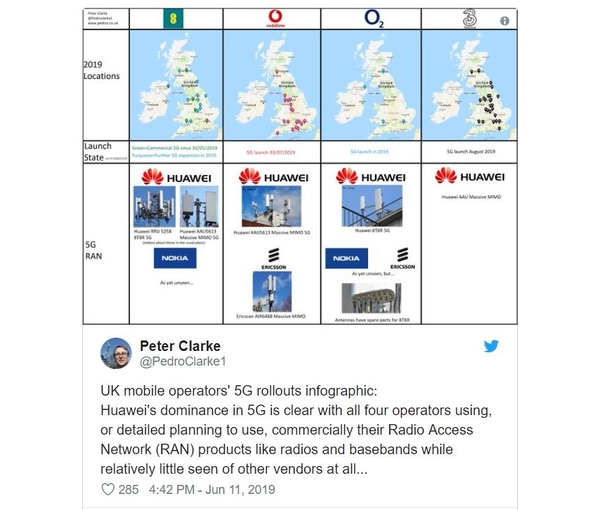 영국에 설치된 화웨이 5G 통신장비. / @PedroClarke 트위터 갈무리