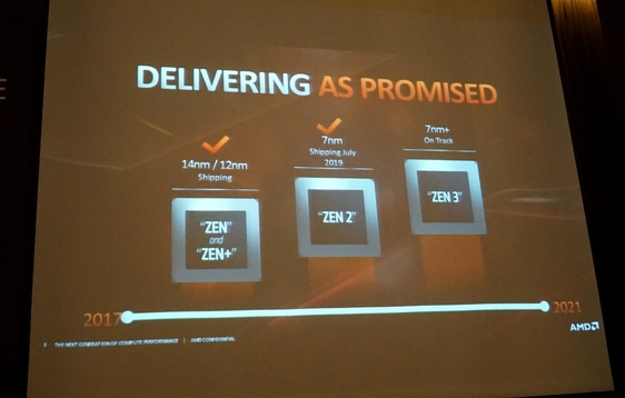 AMD는 더욱 개선된 7㎚+ 기반 ‘젠3’의 개발도 순조롭다고 밝혔다. / 최용석 기자