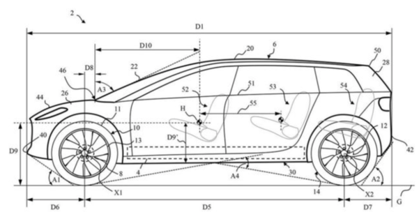 다이슨의 2019 전기차 특허 도안 / 출처 : BBC