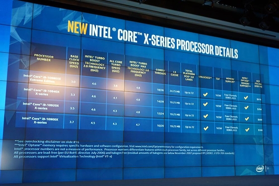 인텔 신형 코어 X-시리즈 프로세서의 제품 목록. / 최용석 기자