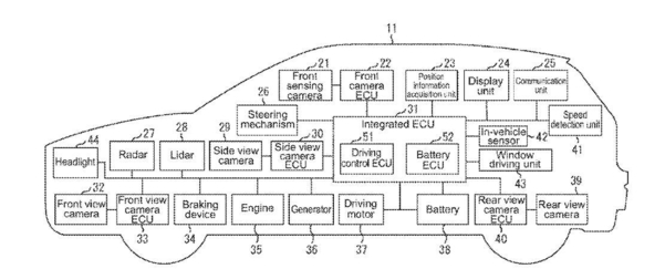 소니 ‘차량상태 조정 및 제어 방법’ 특허./자료: USPTO