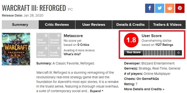 메타크리틱 기준 워크래프트3 리포지드 이용자 평점은 1.8점이다. 출시하자마자 ‘최악의 성적표’를 받아든 셈이다. / 메타크리틱 갈무리