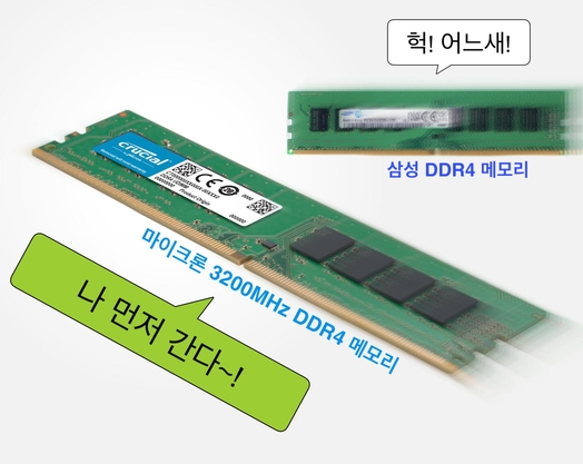 마이크론 3200㎒ DDR4 메모리가 인기를 끌며 삼성 메모리의 인기가 한풀 꺾였다. / IT조선 최용석 기자