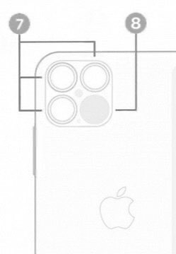 애플 ‘아이폰12’ 예상 이미지. 8번 렌즈가 라이다 센서로 추정된다. / 트위터 퍼지 제공