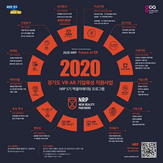2020 경기 VR·AR 오디션 포스터. / 경기콘텐츠진흥원 제공