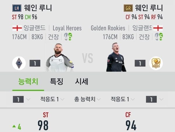 LH 카드(왼쪽)와 GR 카드로 뽑은 웨인루니 선수의 능력치 비교 이미지 / 온라인 커뮤니티 갈무리