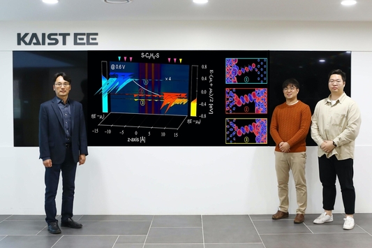  김용훈 KAIST 전기 및 전자공학부 교수(왼쪽)와 연구팀 / KAIST