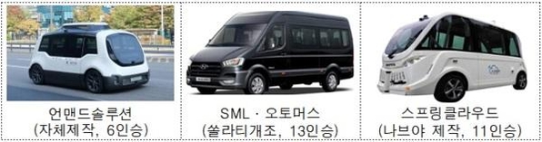 자율주행 셔틀버스 실증 차량/ 서울시