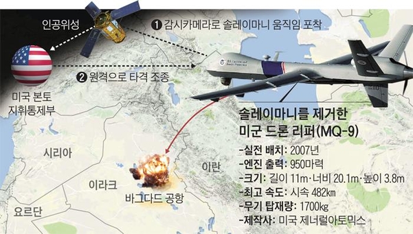 미군이 솔레이마니를 제거한 드론 공중공격 / 조선일보