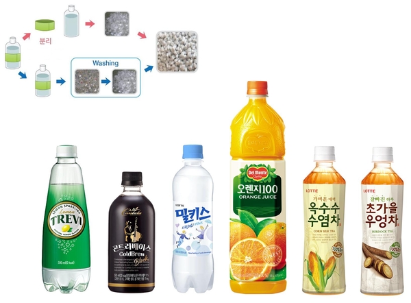 ’에코 라벨’ 적용 페트 음료 / 롯데칠성음료