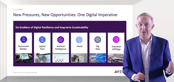  크레이그 헤이먼 아비바 CEO가 디지털 전환 성공 조건을 설명하고 있다. /온라인 콘퍼런스 갈무리
