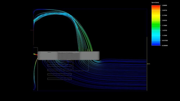 차세대 지포스 그래픽카드의 냉각 공기 흐름 시뮬레이션 / 엔비디아