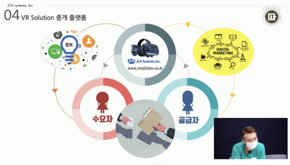제이씨현시스템이 공개한 VR 중개 플랫폼 / 김동진 기자