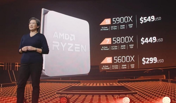 라이젠 5000시리즈는 향상된 성능에 맞춰 가격도 50달러씩 상승했다. / AMD