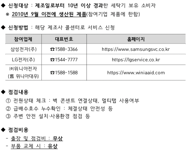 장기 사용 세탁기 안전 점검 캠페인 신청 대상과 방법 등의 내용 / 한국소비자원
