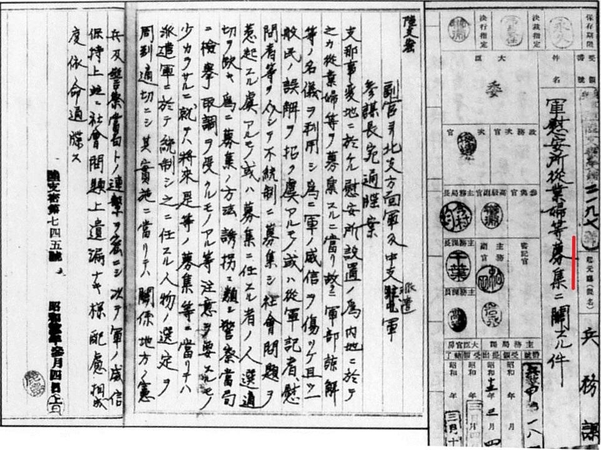 1938년 3월 4일 일본군 위안부 모집에 관한 명령서 / 위키피디아