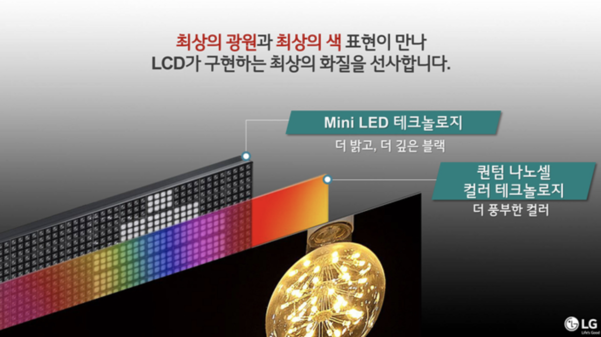 QNED 미니 LED TV 세부 구조 / LG전자 TV 기술설명회