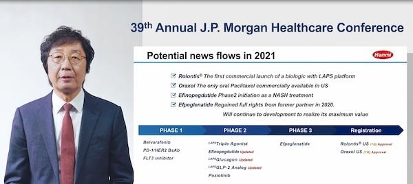 온라인으로 개최된 제39회 JP 모건 컨퍼런스에서 권세창 사장이 한미약품의 2021년 비전과 전략을 발표하고 있다./ 한미약품