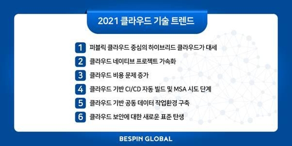 2021 클라우드 기수 트렌드/ 베스핀글로벌