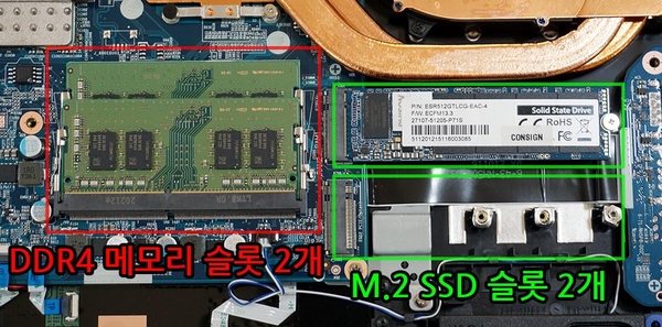 2개의 DDR4 메모리 슬롯(왼쪽)은 최대 64GB까지 확장할 수 있다. M.2 SSD 역시 2개를 동시에 장착할 수 있다.  / 최용석 기자