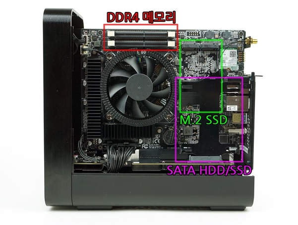 조텍 매그너스 원 ECM73070C는 메모리와 SSD, HDD 등을 따로 추가해야 하는 베어본 제품이다. / 최용석 기자