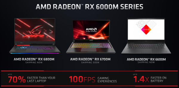 AMD 라데온 RX 6000M 시리즈의 주요 특징 / AMD