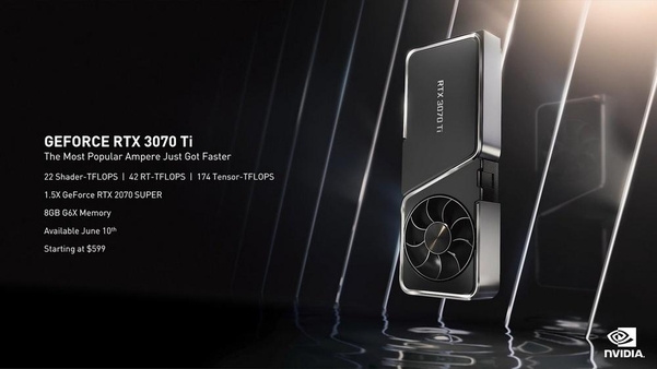 10일부터 출시하는 지포스 RTX 3070 Ti(사진)는 그래픽카드 가격 안정화를 더욱 가속할 전망이다. / 엔비디아