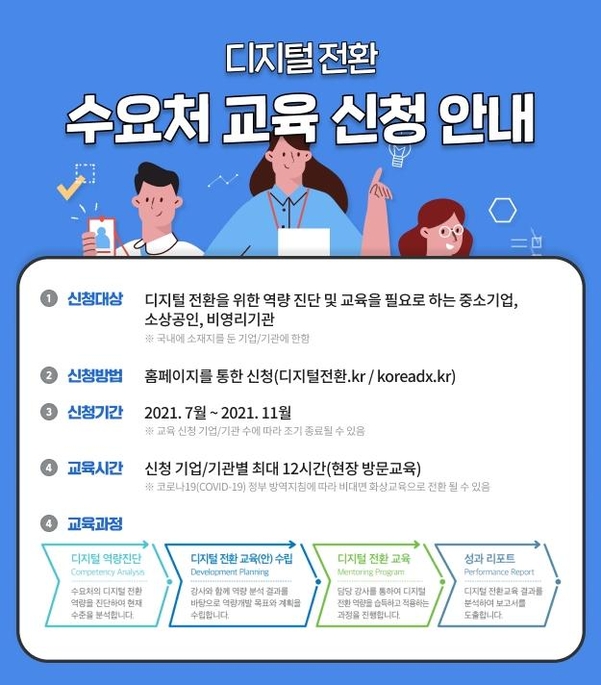 디지털 전환 지원사업 교육 신청 안내 배너 / KAIT