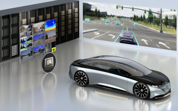 엔비디아 시스템이 장착된 미래 자동차 모습 개념도 / 엔비디아