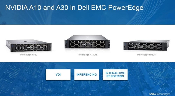 엔비디아 GPU 가속을 지원하는 델 EMC 파워엣지 서버 주요 제품군 / 델 테크놀로지스