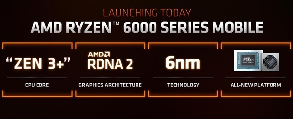 AMD 라이젠 6000시리즈 모바일 프로세서의 주요 특징 / AMD